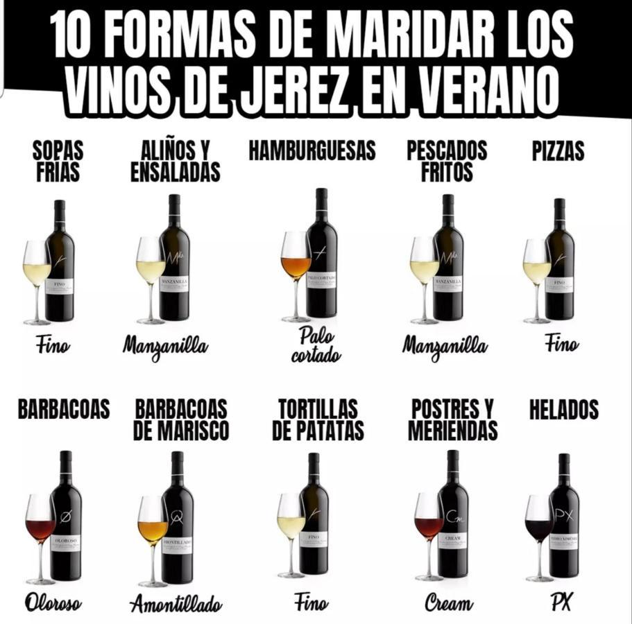 Sherryflat Jarana- Parking 헤레스 외부 사진